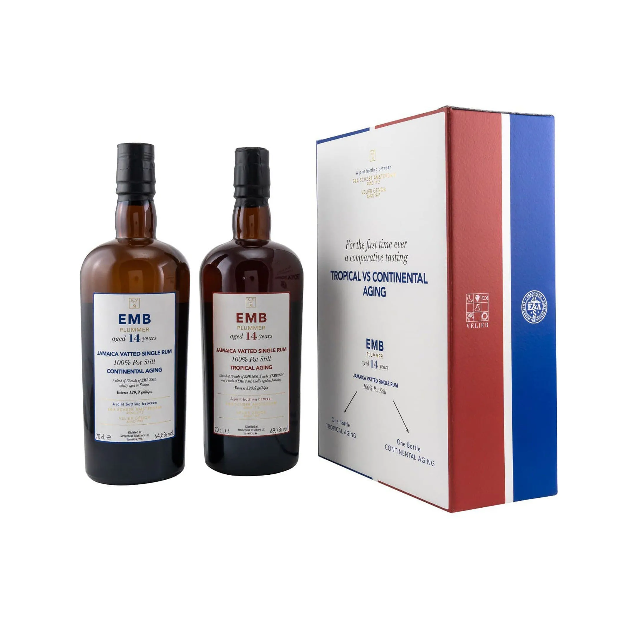 EMB Plummer 14 Jahre - Tropical vs Continental Aging - Comparative Tasting Set - 2 Flaschen - Scheer Velier Main Jamaica Vatted Single Rum