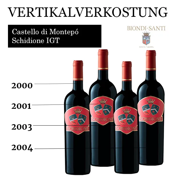 Castello di Montepó Schidione Toskana IGT Vertikale